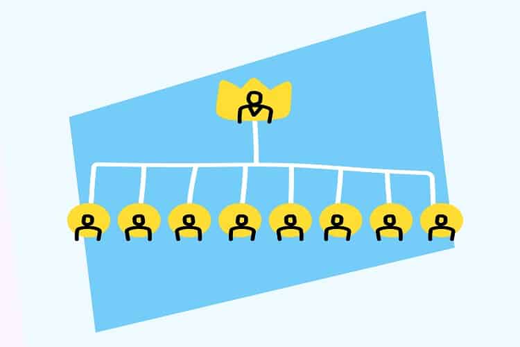 Cơ cấu tổ chức: 4 mô hình phổ biến và ứng dụng thực tế của chúng