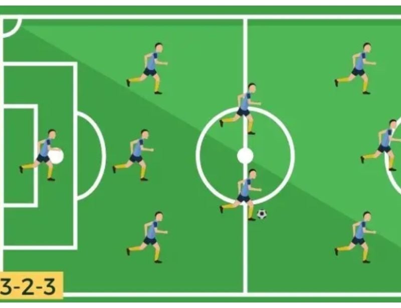 Top 4 chiến thuật bóng đá 9 người hay nhất | Sport9 Việt Nam