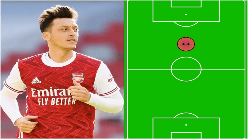 AM có nghĩa là gì trong bóng đá? AM trong bóng đá là gì? Tại sao vị trí này lại biến mất