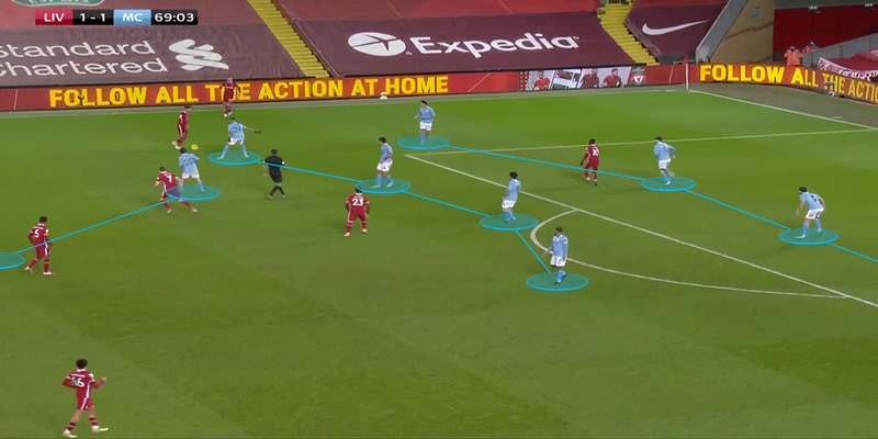 Tăng cường hiệu quả tấn công trên sân cỏ