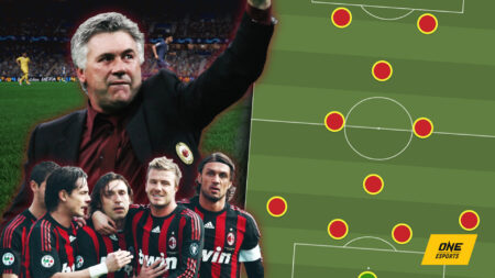 FC Online: Sơ đồ 4-1-2-1-2 trong gameplay 9.3 - Đôi công trung lộ | ONE  Esports Vietnam