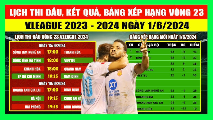 V-League có bao nhiêu vòng đấu - Hành trình tìm nhà vô địch V-League có bao nhiêu vòng đấu - Hành trình tìm nhà vô địch